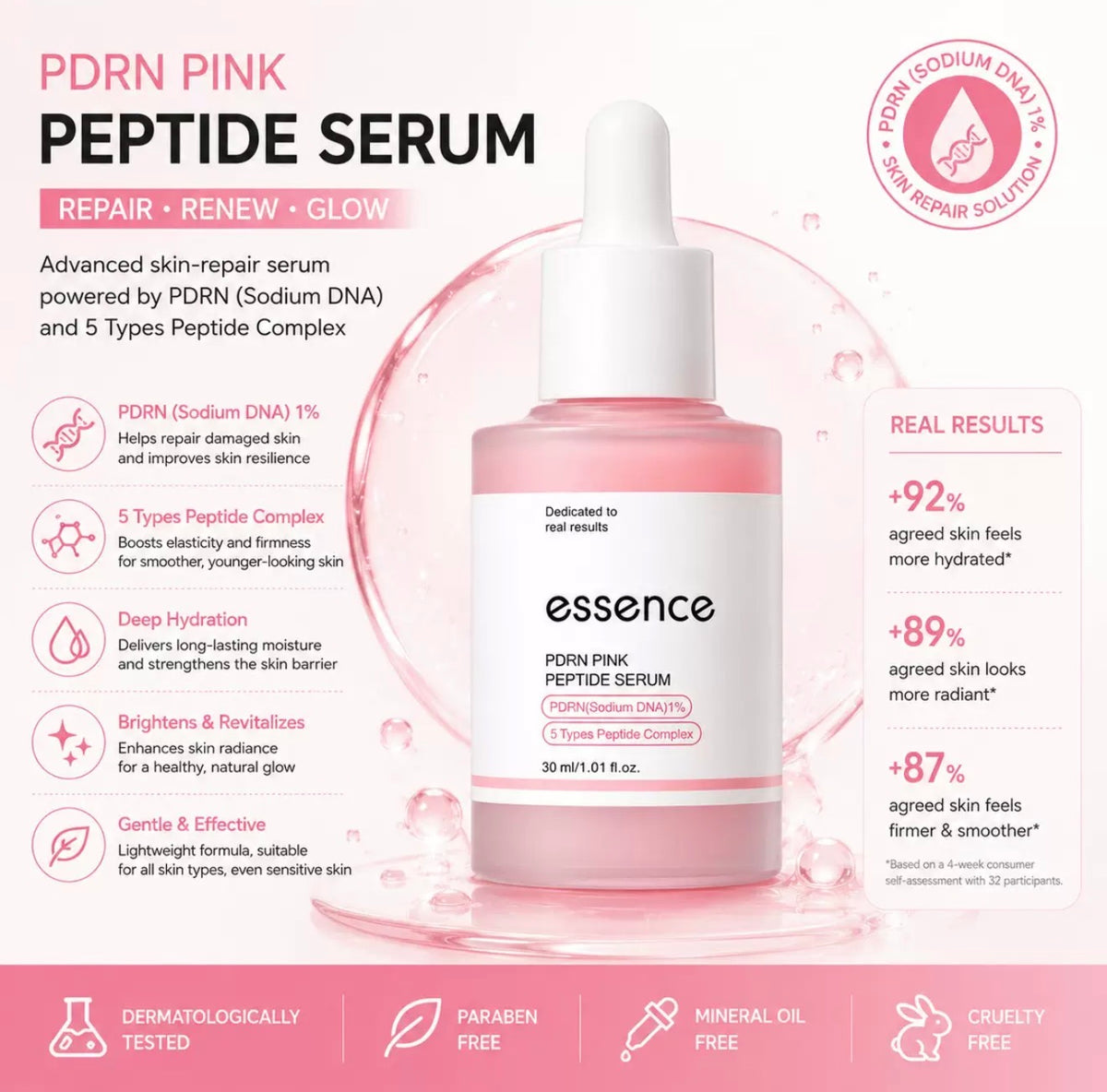 essence™ Age Reverse PDRN Serum (All-In-One)
