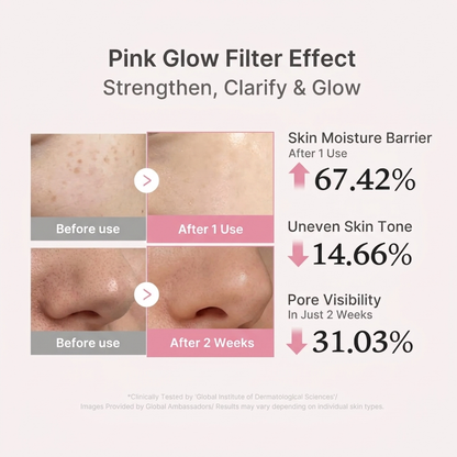 essence™ Age Reverse PDRN Serum (All-In-One)
